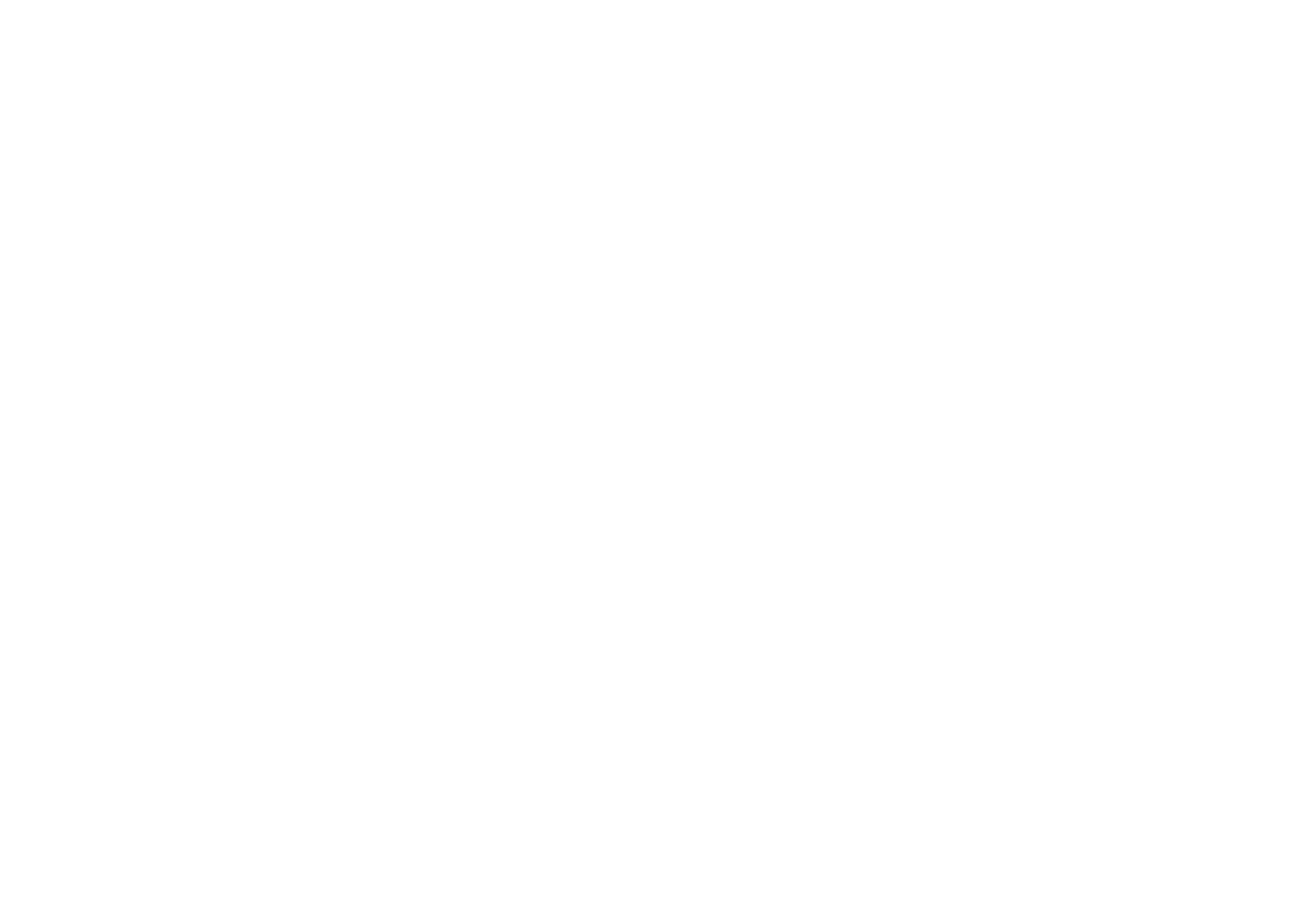 MBG Depann